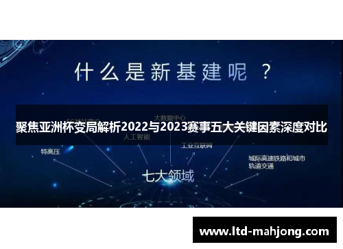 聚焦亚洲杯变局解析2022与2023赛事五大关键因素深度对比 聚焦亚洲杯变局解析2022与2023赛事五大关键因素深度对比