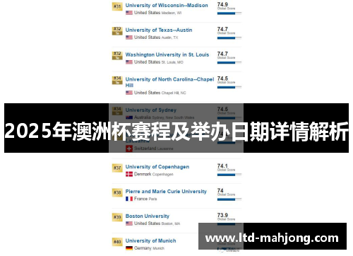 2025年澳洲杯赛程及举办日期详情解析