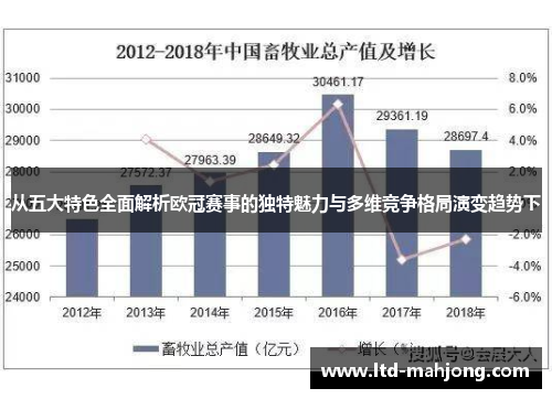从五大特色全面解析欧冠赛事的独特魅力与多维竞争格局演变趋势下 从五大特色全面解析欧冠赛事的独特魅力与多维竞争格局演变趋势下