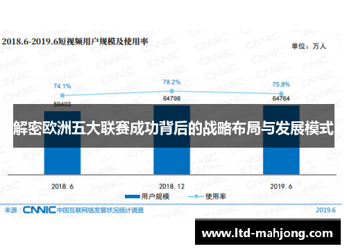 解密欧洲五大联赛成功背后的战略布局与发展模式 解密欧洲五大联赛成功背后的战略布局与发展模式