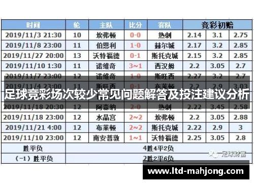 足球竞彩场次较少常见问题解答及投注建议分析