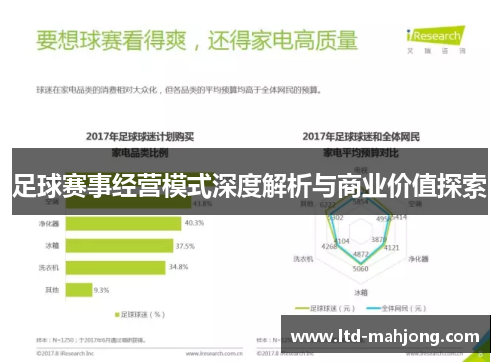 足球赛事经营模式深度解析与商业价值探索