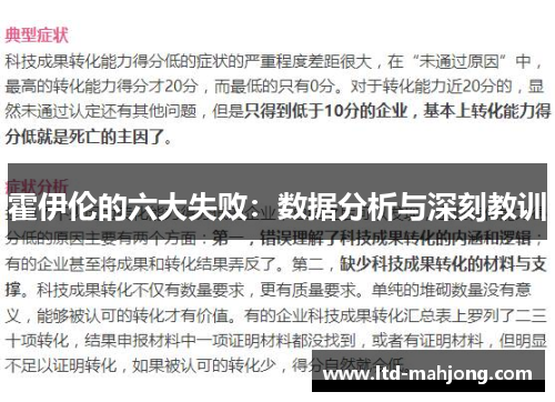 霍伊伦的六大失败:数据分析与深刻教训 霍伊伦的六大失败:数据分析与深刻教训